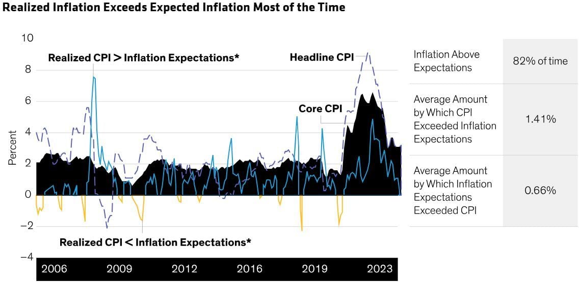 AB_Bloomberg
