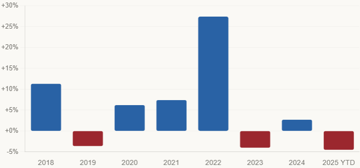 Screenshot 2026-04-05 223132