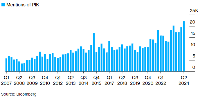 pik_bloomberg